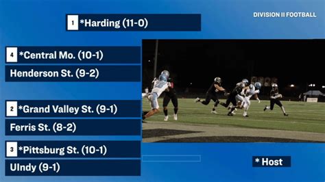 Division II reveals their playoff field - Footballscoop