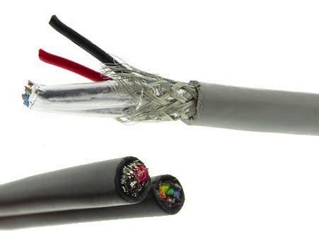 Custom Shielded Cable Assemblies - Application Protection Against EMI