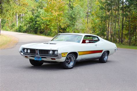 Car of the Week: 1971 Ford Torino GT - Old Cars Weekly