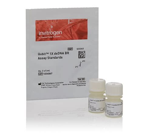 Estritamente Ligação fatia qubit dsdna br assay kit protocol ...