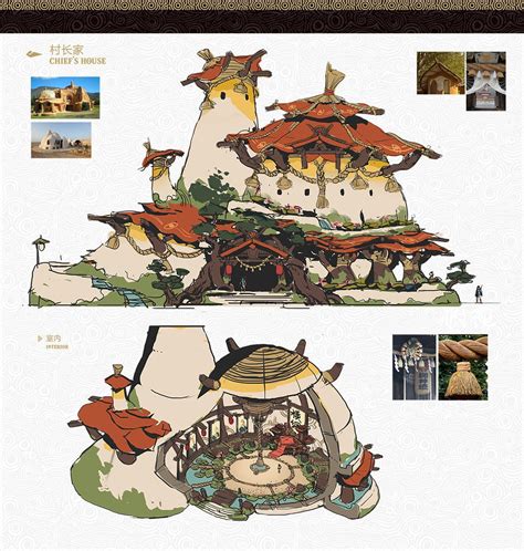 The Art Showcase | Environment concept art, Game concept art, Architecture art