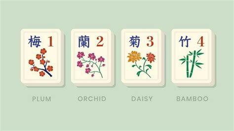 Mahjong Tiles Vector Art, Icons, and Graphics for Free Download