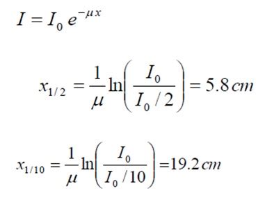 Medical Radiation Resources: 1. The attenuation coefficient for 1 MeV ...