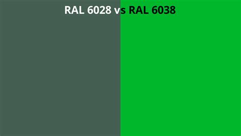 RAL 6028 vs 6038 | RAL colour chart UK