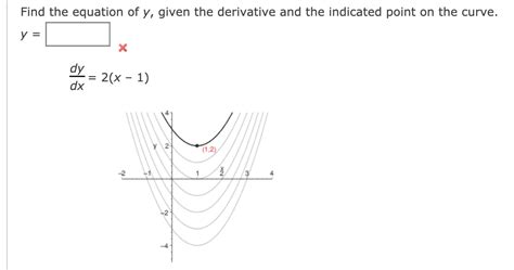 Solved Find the equation of y, ﻿given the derivative and the | Chegg.com