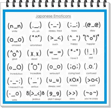 Courtesy of: http://becuo.com/japanese-emoticon | Cool text symbols, Emoticons text, Emoji texts