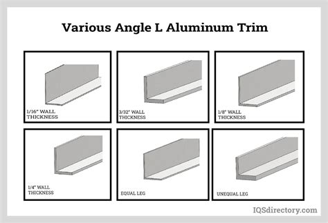 Aluminum Trim: What Is It? How Is It Made? Uses, Types, 58% OFF