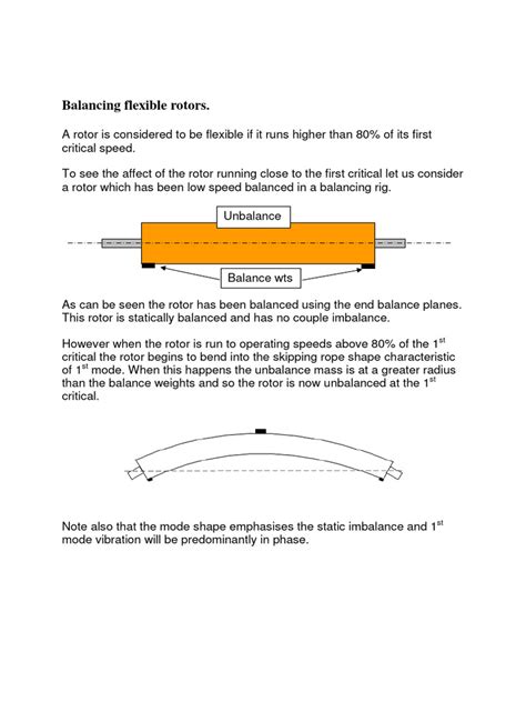 Flexible Rotor Balancing | PDF