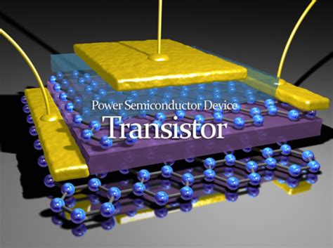 What are Semiconductors?