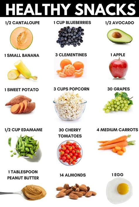 70 best Calorie Counting, Calorie Deficits images on Pinterest ...