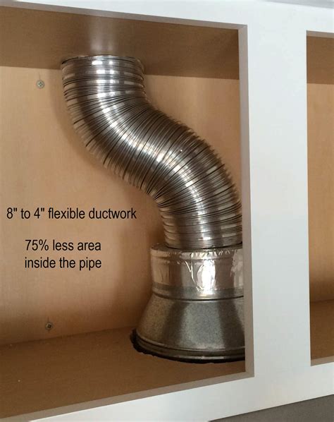 What Size Duct For Range Hood Home Product Guide And Tips