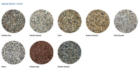 Resin Driveway Colours and options // View our colour swatch here