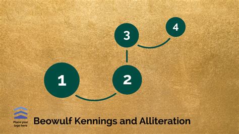 Beowulf Kennings And Alliteration by Jeffrey Chandler on Prezi