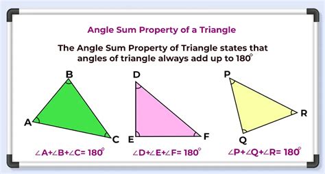 Angle Sum Property of a Triangle: Theorem, Examples and Proof