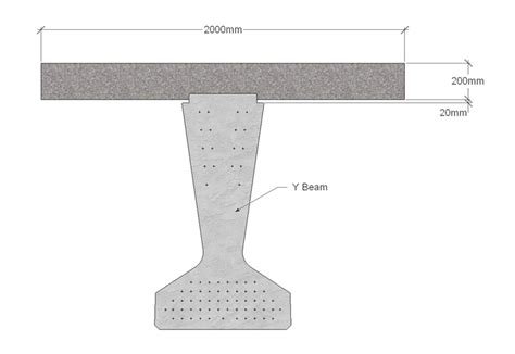 Prestressed concrete design software - forvery