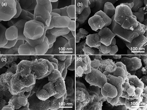 SEM images: a pristine; b 2 wt.% FePO4; c 5 wt.% FePO4; d: 8 wt.% FePO4 | Download Scientific ...