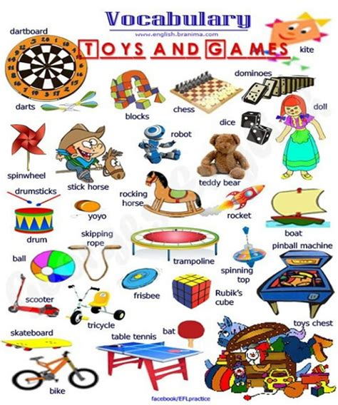 Toys and Games - Visual Vocabulary Study - English Learn Site