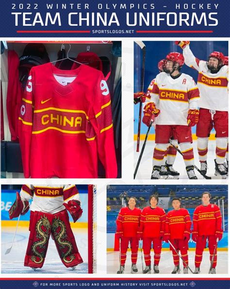 Every Country’s 2022 Olympic Hockey Uniforms – SportsLogos.Net News