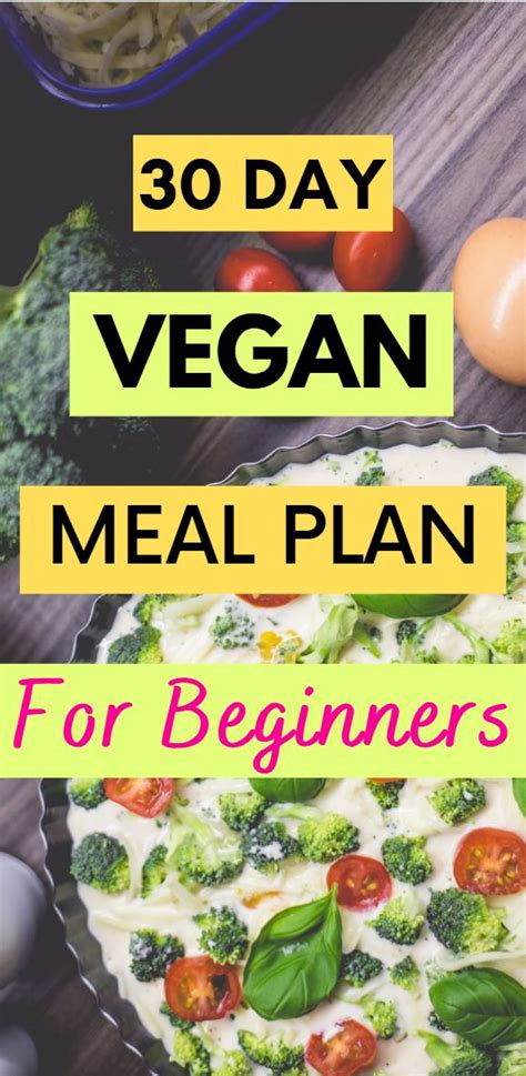 30-Day Plant-Based Meal Plan For Beginners | Vegan meal plans, Vegan recipes beginner, Vegan ...