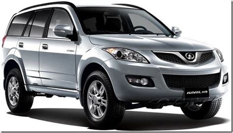 ICML Sonalika Brings Haval H5 SUV To India - More Details Inside