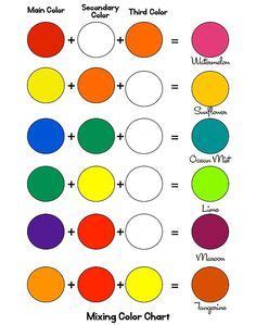 Creating a Rainbow-Video | Mixing paint colors, Painting art projects ...