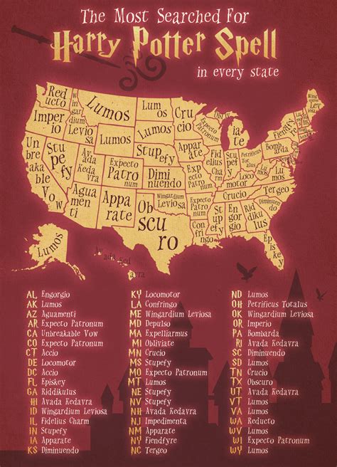 These Magical Maps Reveal the Top "Harry Potter" Searches in Your State