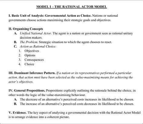 Framework of the Rational Actor Model, reproduced from Allison and ...