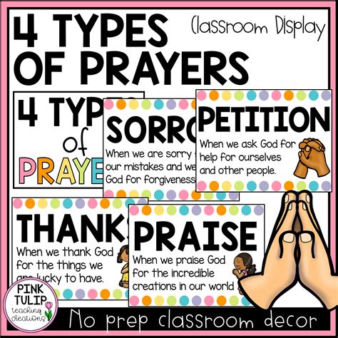 4 Types of Catholic Prayer Posters - Classroom Display in 2020 ...