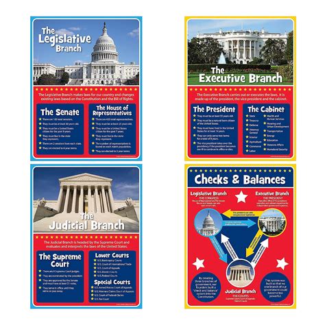 Branches Of Government Poster Set (4Pc) - Educational - 4 Pieces ...