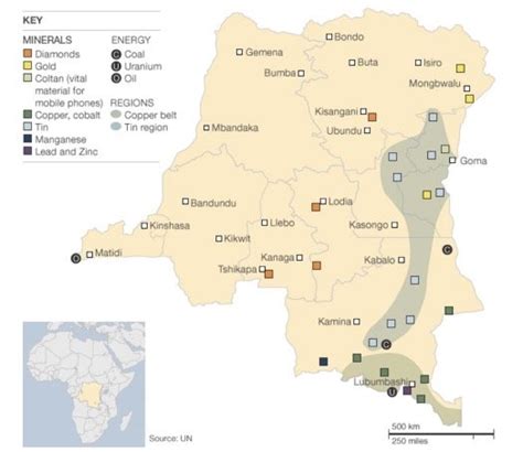 Neocolonialism: Cobalt Mining in DRC