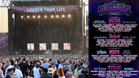 Louder Than Life 2022: Location, lineup, tickets, dates, and all you ...