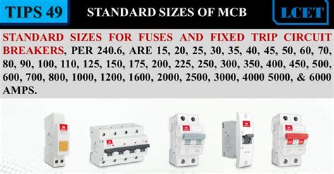 HOW TO CHOOSE RIGHT MCB BREAKER CURRENT RATING -lceted LCETED INSTITUTE FOR CIVIL ENGINEERS