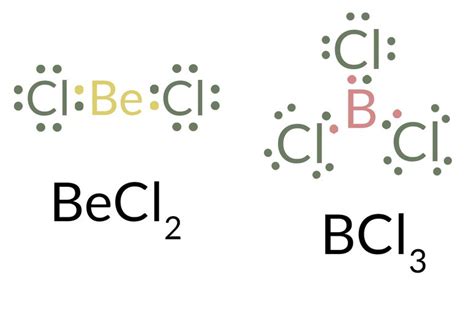 Exceptions to the Octet Rule