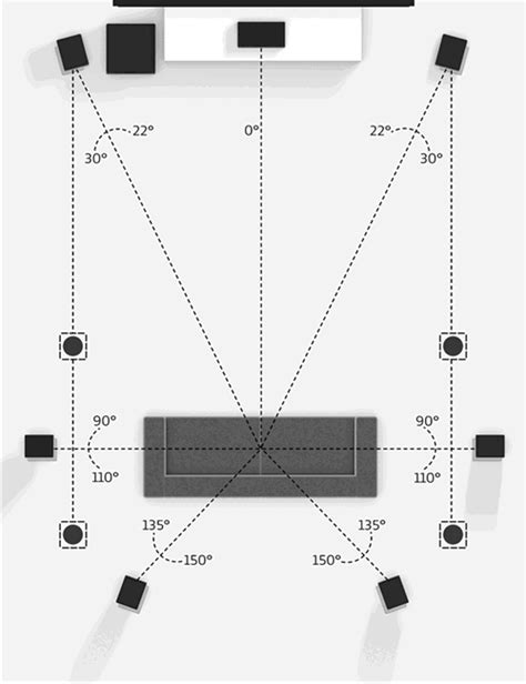 Dolby Atmos vs DTS:X – Which Is Better? - Make Tech Easier