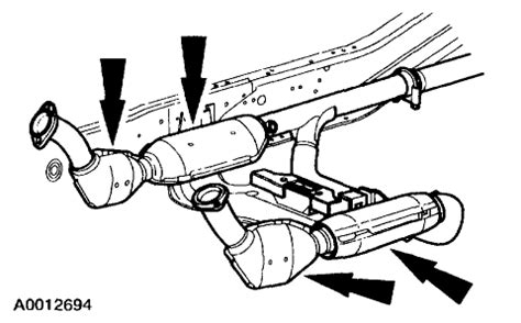 2003 Ford F150 Exhaust System