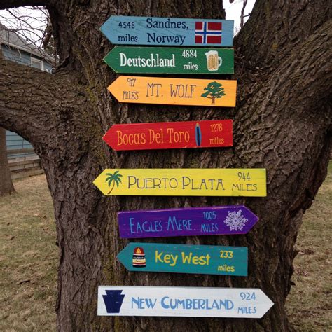 8 Pack Custom Wooden Directional Signs by CurioObscurio on Etsy https ...