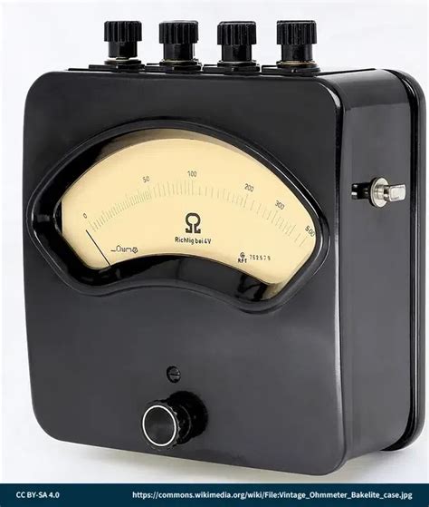 Ohmmeter - Working Principle, Types and Applications