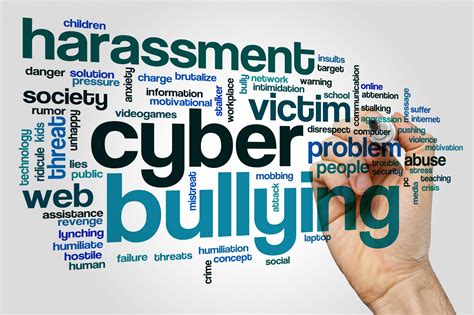 Cyber Bullying Awareness