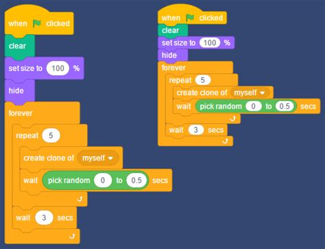 The Ultimate Scratch 3.0 Block Style Protest Megathread - Discuss Scratch