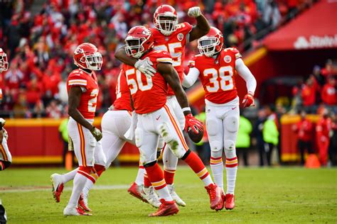 Why the Kansas City Chiefs defense is a problem for quarterbacks - Weekly Spiral