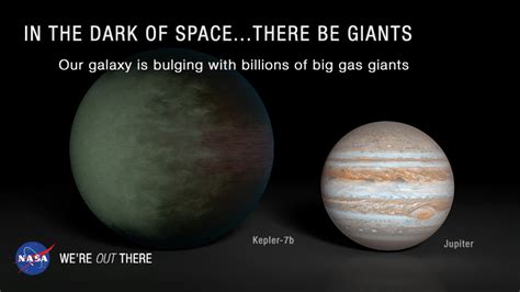 The King of Gas Giants – Exoplanet Exploration: Planets Beyond our Solar System