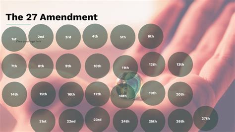 The 27 Amendment by Richard Buckley on Prezi