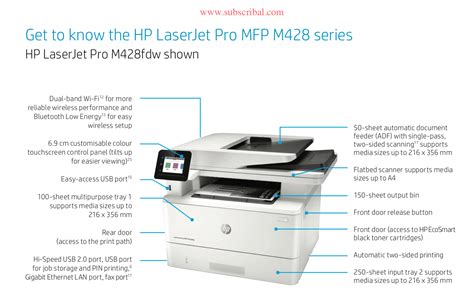 Hp Laserjet Pro Mfp M428dn – Telegraph