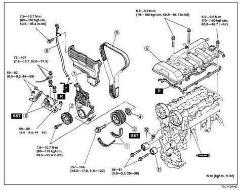 Exploring the Inner Workings of a 2003 Mazda Protege: A Guide to its Parts