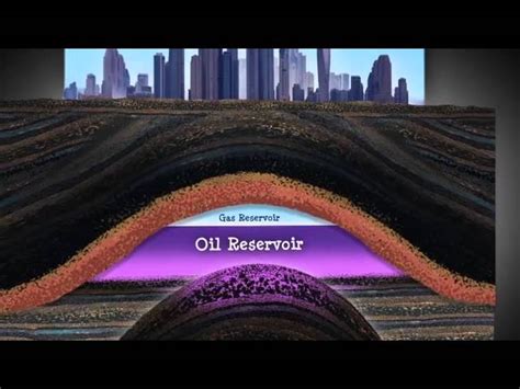 Formation Of Petroleum Animation