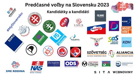 Kandidátky a kandidáti pre predčasné voľby 2023 na Slovensku (24 strán, hnutí a jedna koalícia ...