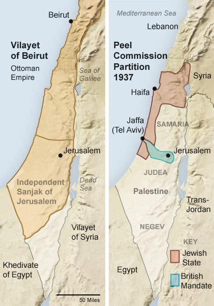 Israel Palestine Border