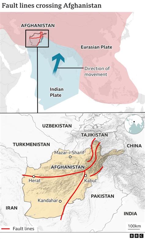 Why do so many devastating earthquakes happen in Afghanistan? - BBC News