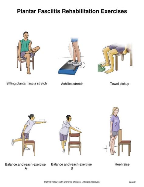 26 best Plantar Fibromatosis images on Pinterest | Physical therapy, Massage and Heel pain