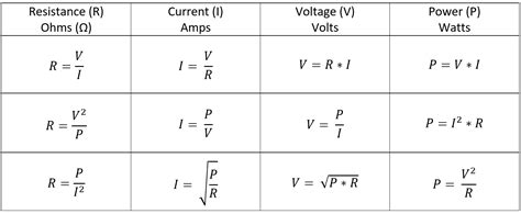 How To Find Total Voltage In A Parallel Circuit - Wiring View And ...